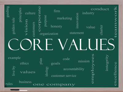 Core Values